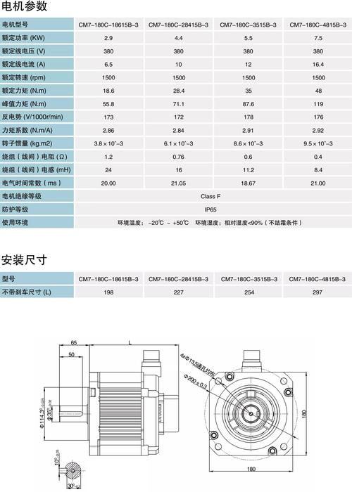 直驅(qū)伺服電機 維修，直流伺服電機型號大全